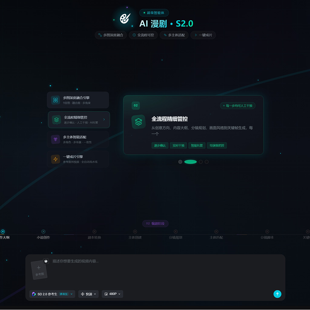 海量二次元角色一致性生成案例